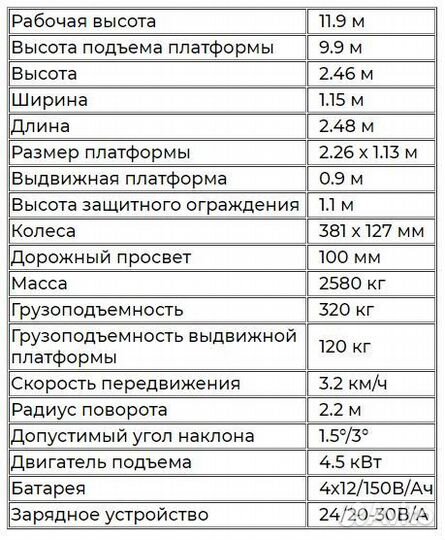 Аренда ножничного подъемника