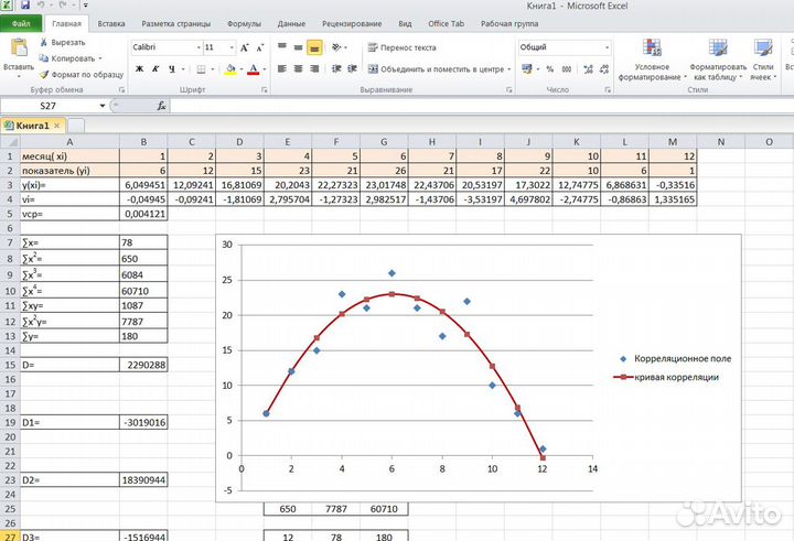 Информатика. Excel. Access