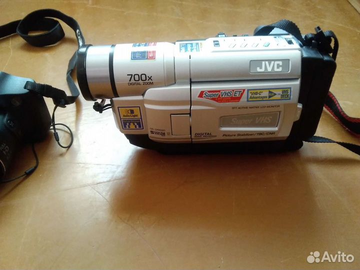 Видеокамеры