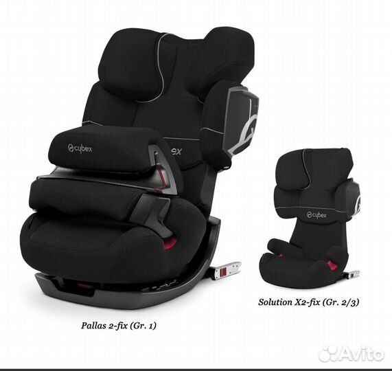 Детское автокресло 9 до 36 кг Cybex Германия