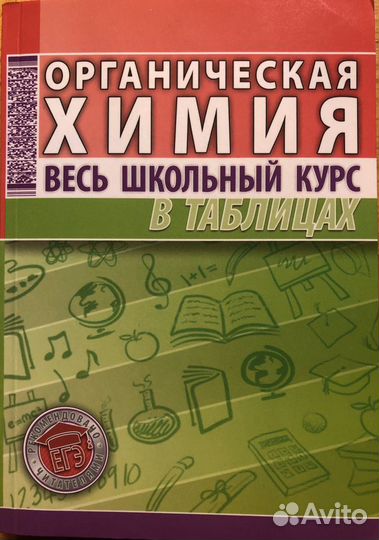 Органическая химия весь школьный курс в таблицах