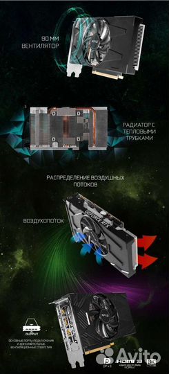 Новая Видеокарта RTX 3050