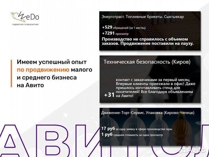 Создание сайта, маркетинг, контекстная реклама