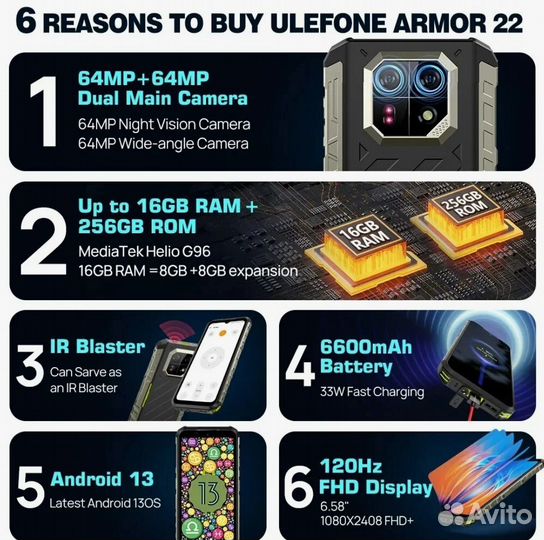 Ulefone Armor 22, 8/128 ГБ