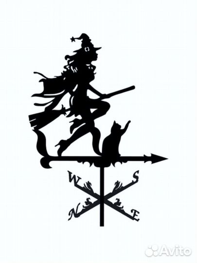 Указатель направления ветра