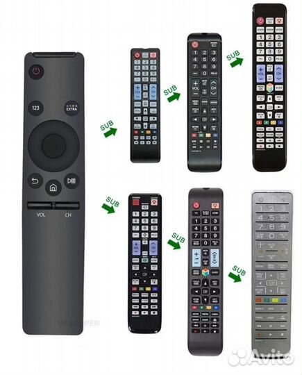 Пульт для телевизора samsung (чехол в подарок)