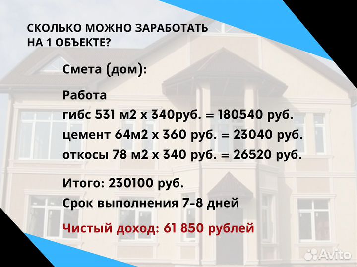 Продажа готового бизнеса. Отделка/Штукатурка