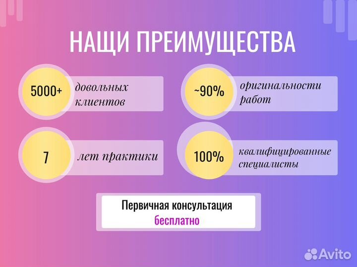 Диплом Курсовая Диссертация ВКР Статья Реферат