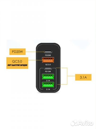 Быстрое зарядное устройство, быстрая зарядка 65w
