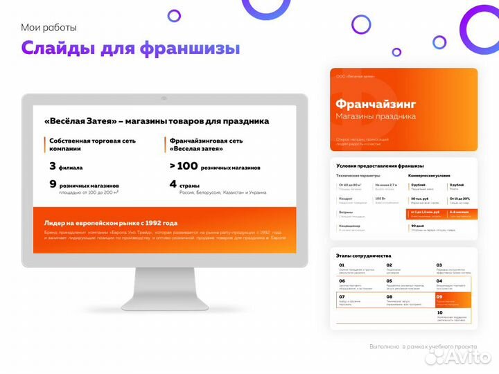 Дизайн бизнес презентаций для выступлений и почты