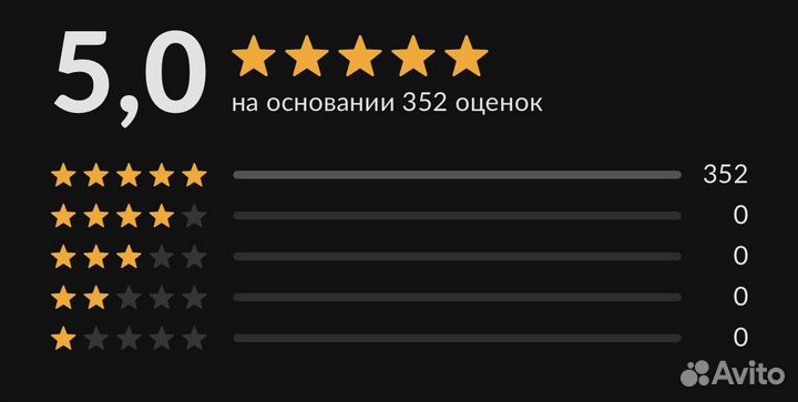 Cyberpunk 2077 (PS4/PS5)