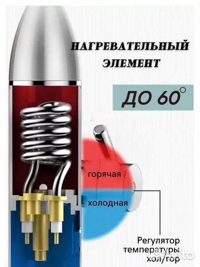Водонагреватель универсальный новый