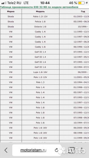 Кольца поршневые mahle original (Германия) Номер: