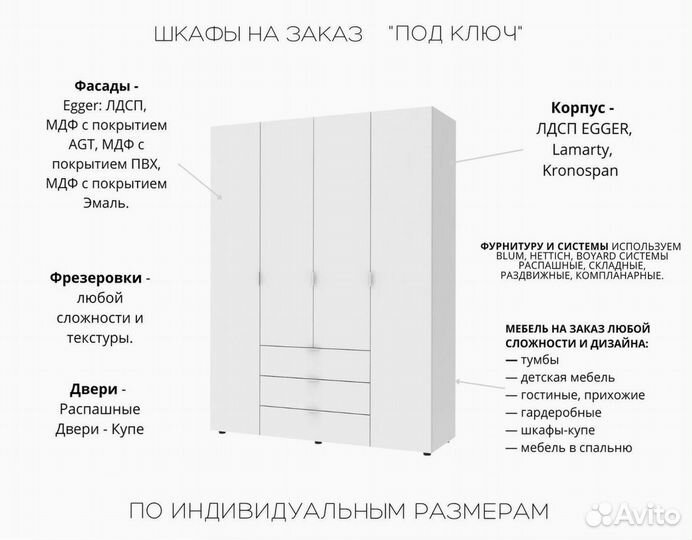 Современные шкафы в прихожую на заказ