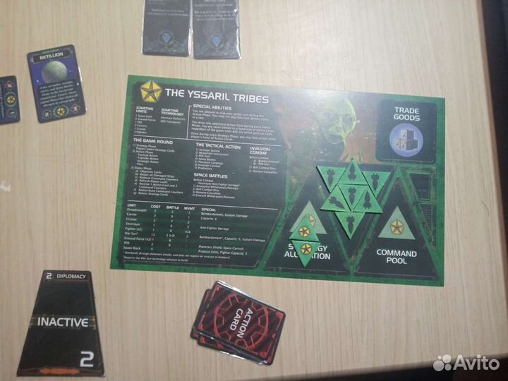 Сумерки Империи 3 редакция