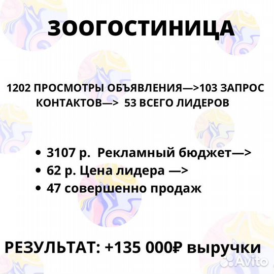 Сертифицированный Авитолог