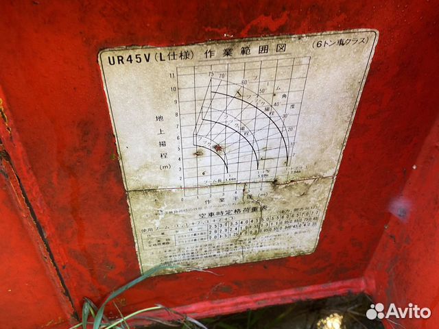 Станина юник ur 45 v