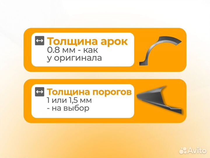 Ремонтные пороги и арки для Skoda Солнцево