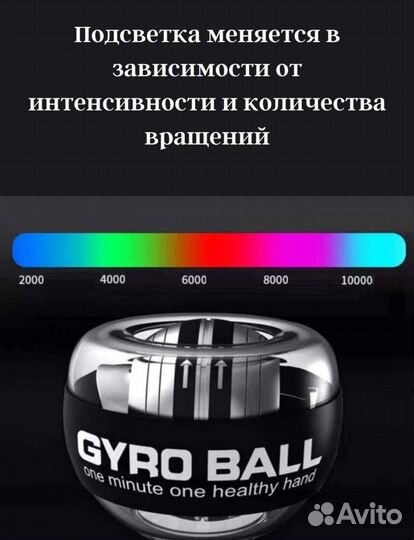 Эспандер кистевой