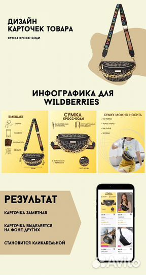 Дизайнер инфографики для маркетплейс