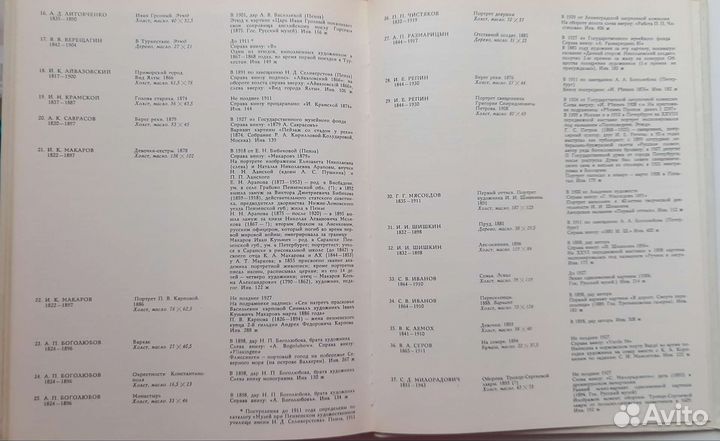 Художественные музеи СССР Галерея Пензы искусство