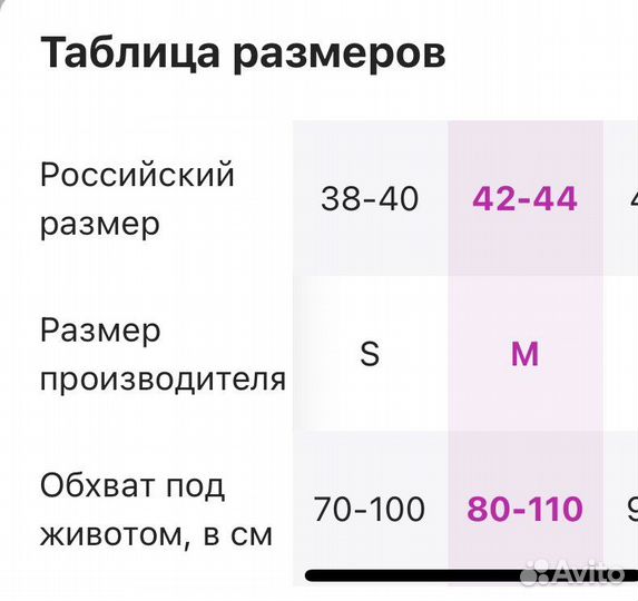 Бандаж для беременных Pregma 4 в 1