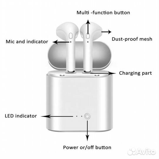 Наушники вкладыши беспроводные ezra TWS05 Earphone