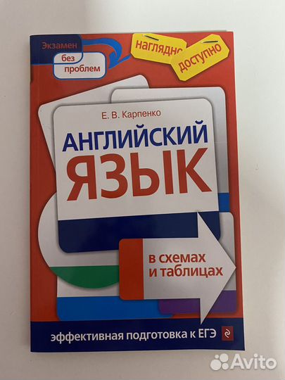 Английский язык в схемах и таблицах