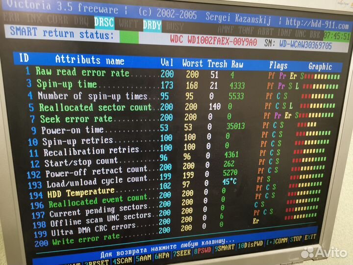 Жесткие диски по 1Tb