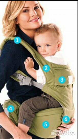 Рюкзак для детей. Эрго хипсит Ergo baby 360 новый