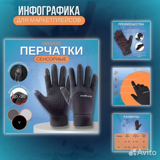 Дизайнер инфографики для маркетплейс