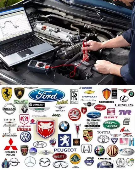 Автосканер для диагностики автомобилей всех марок