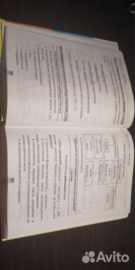 Справочник для начальных классов