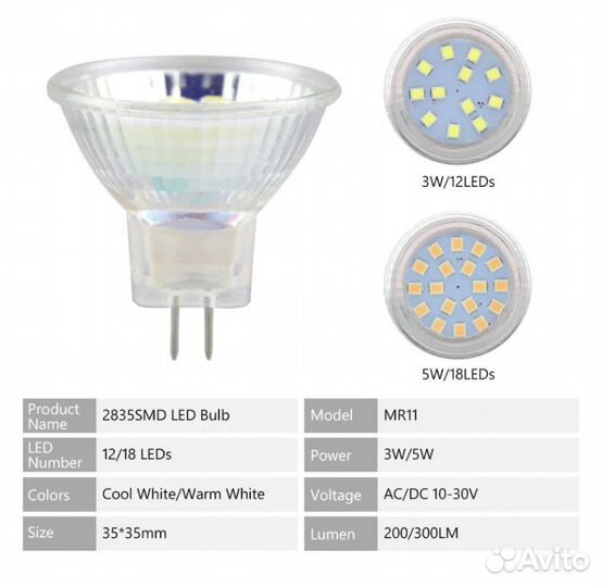 Светодиодные лампы