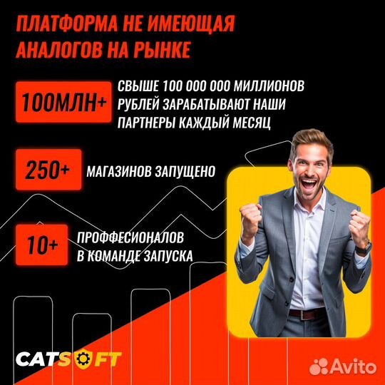 Продам Прибыльный бизнес под ключ. 300к+ в месяц