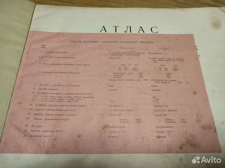 Атлас союза советских социалистических республик