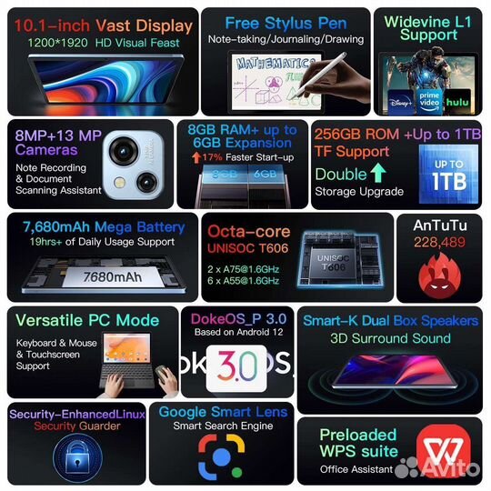 Новый планшет BlackView Oscal Pad 13 8/256 гб 4G