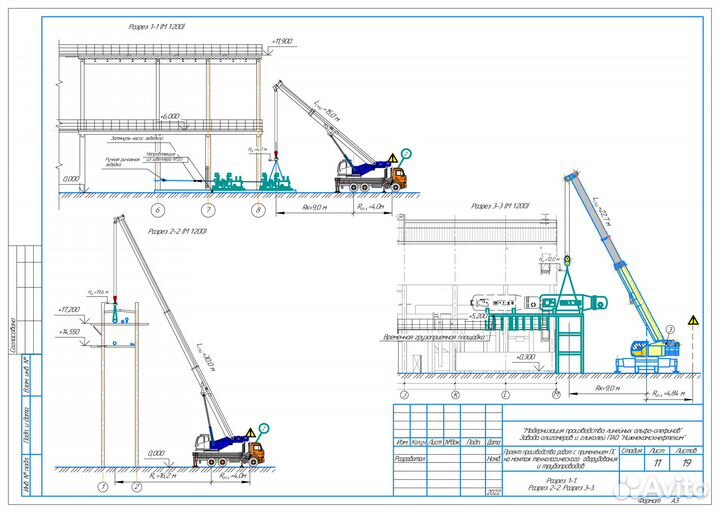 Разработка ппр, ппрпс, пос, под (пор), ТК