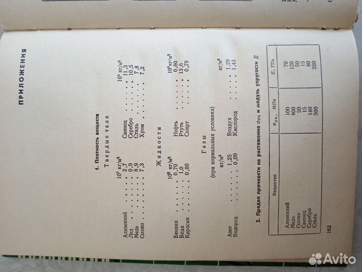 Сборник задач по физике 8-10кл. Рымкевич СССР
