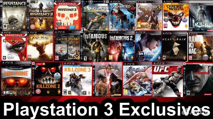 Игры Sony PS4,PS3,PS2,PS1