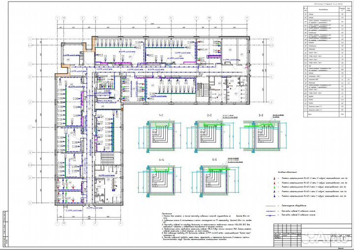 Проектирование слаботочных систем