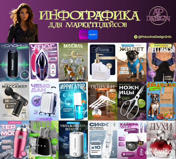 Инфографика карточек товаров