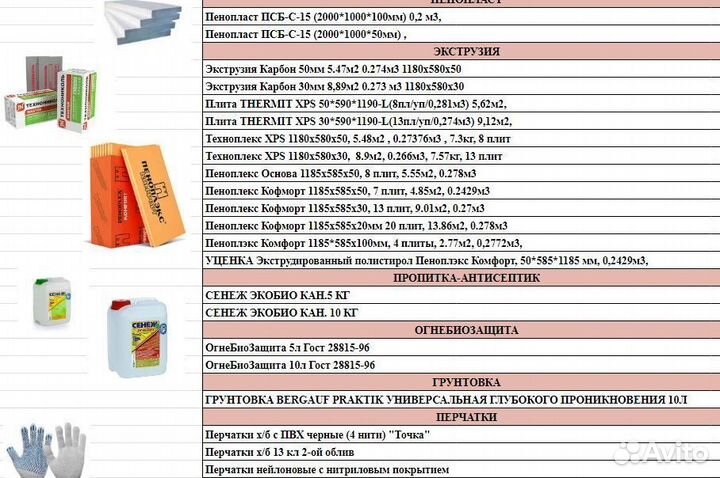 Утеплитель для дома в ассортименте