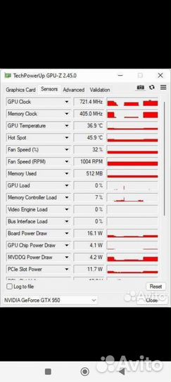 Видеокарта GTX950 2 GB