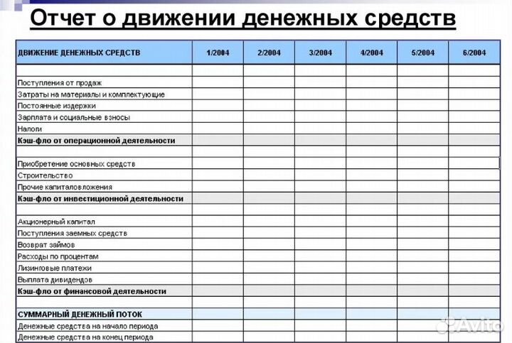 Управленческий учет