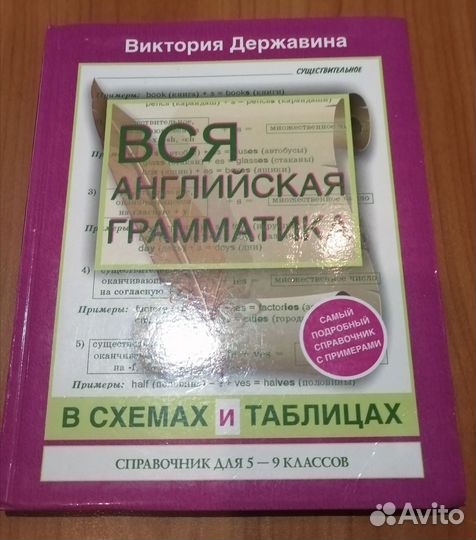 Пособие по английскому языку