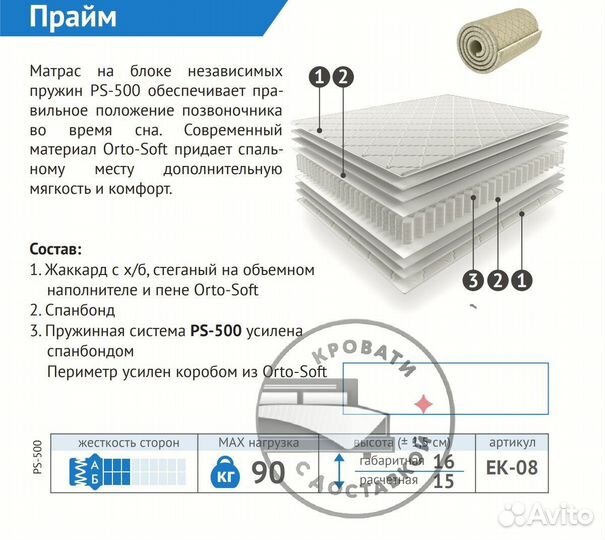 Матрасы