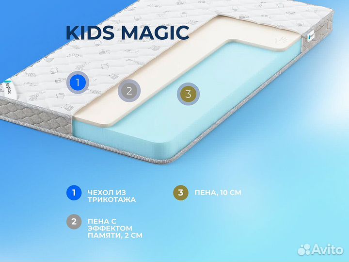 Матрац Sleepline Kids Magic