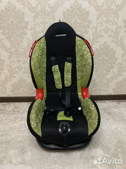 Детское автокресло
