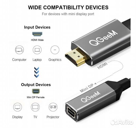 Адаптер с hdmi на miniDisplayPort